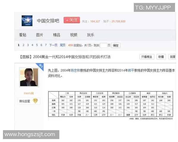 杭州羽毛球队在世界杯中的个人能力表现分析与点评