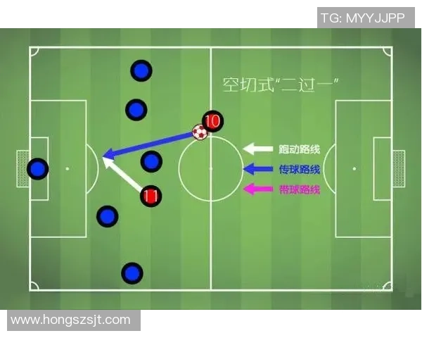 足球明星的经典进球动作解析与技巧分享